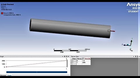 Stress analysis on cantilever beam | Introduction to Static Structural | ANSYS Workbench Tutorial