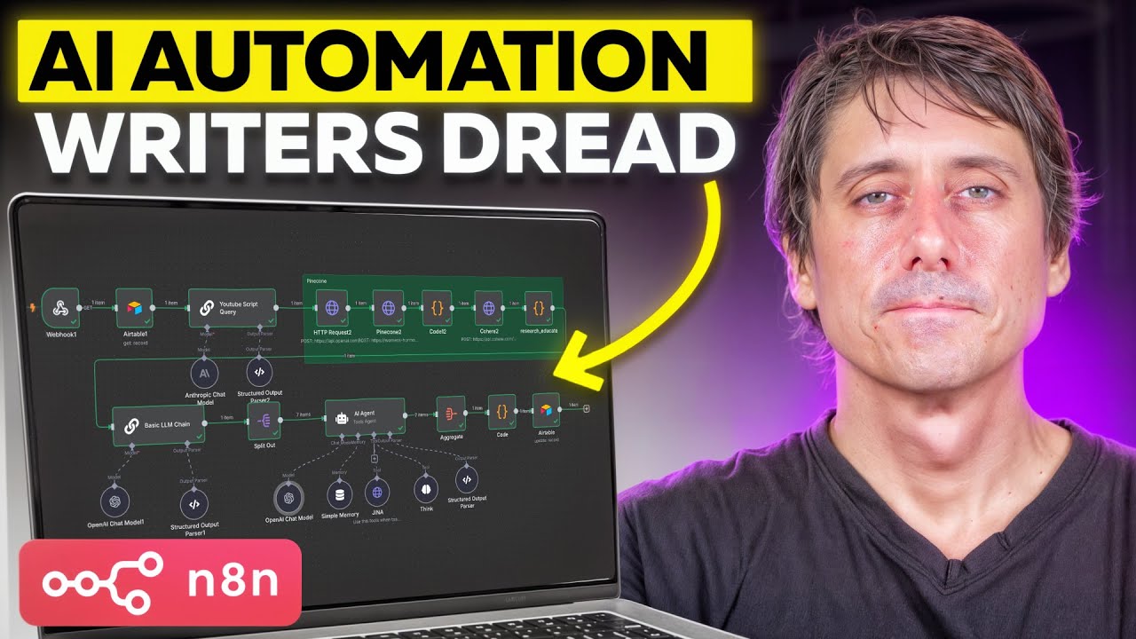 This Advanced AI Writing Automation Puts Content Writers Out of a Job ...