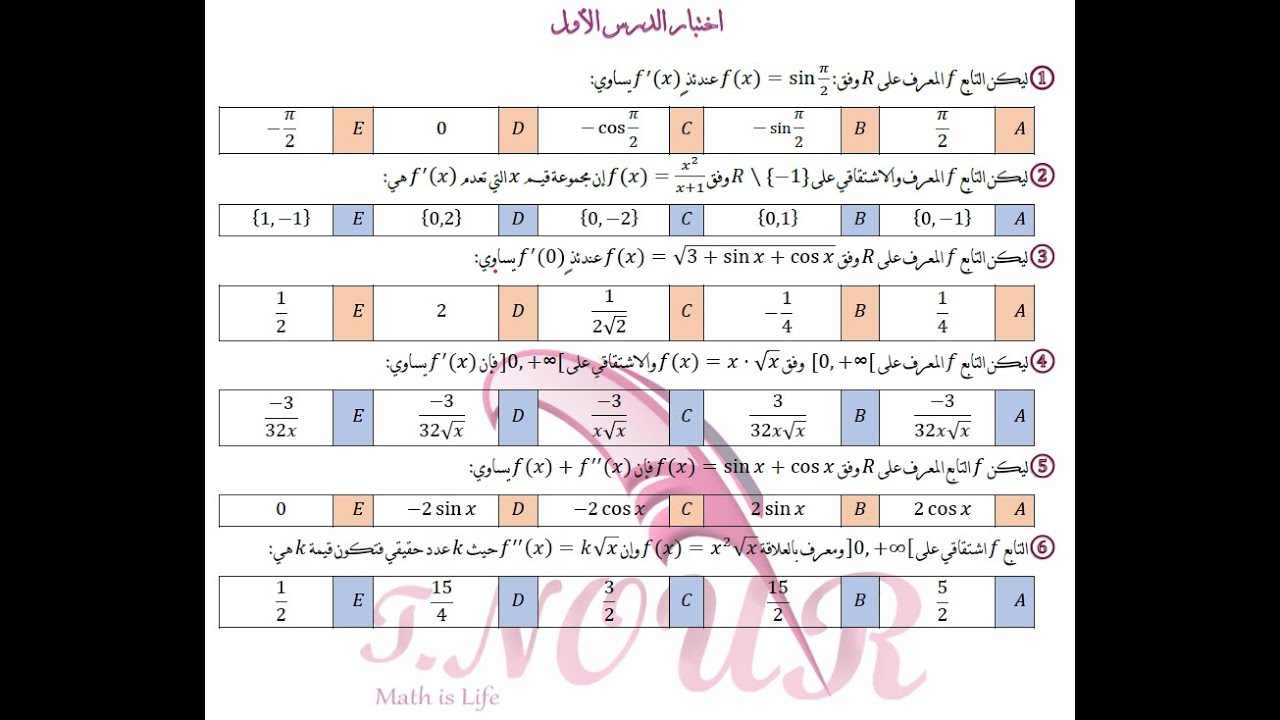بحث الاشتقاق_حل أسئلة أتمته الدرس الثاني(معادلة المماس)
