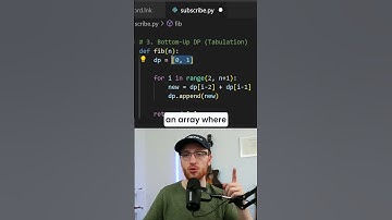 4 Steps to Solve Any Dynamic Programming Problem