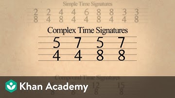 Lesson 5: Review of time signatures - Simple, compound, and complex | Music | Khan Academy