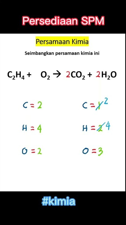 seimbang persamaan kimia #kimia #spm