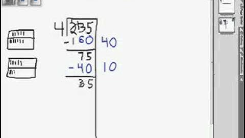 Forgiving Method of Division