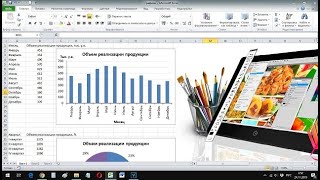 ⁣Как построить график в Excel