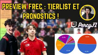 TRAJECTOIRE F1 POUR MUNOZ ? (Tierlist pilotes FREC et pronostics)