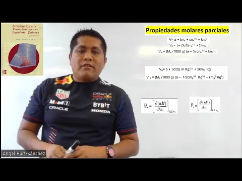 EGEL PLUS IQUIM. Volumen molar parcial del NaCl en agua.