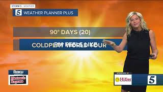 July 22, 2025 - Extreme Heat Continues