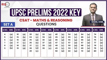 UPSC CSE Prelims 2022 Analysis | CSAT - Maths & Reasoning Questions & Answer Key by Nikhil Goel