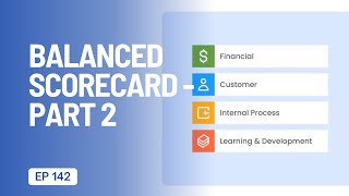 Unpacking the Balanced Scorecard: Financial, Customer, Internal Process, and Learning Perspectives