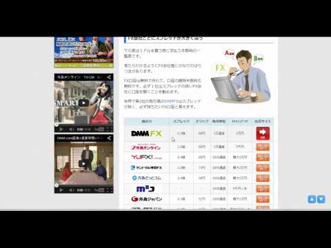 【日本FX】 経済 指標 カレンダー FX スプレッド 《1日5分で月収100万円》