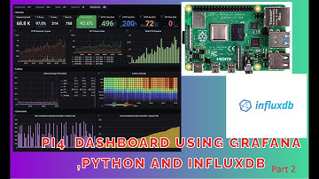 Raspberry PI4 Dashboard using Grafana, Python and InfluxDB - Part 2