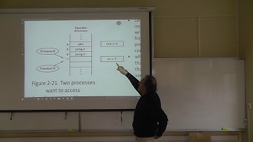 2018 Spring GTU CSE 312 Lecture 10 Mar 20 00011