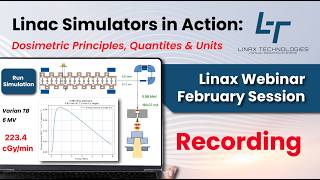 Linac Simulators in Practice: Dosimetric Principles, Quantities, & Units. screenshot 5