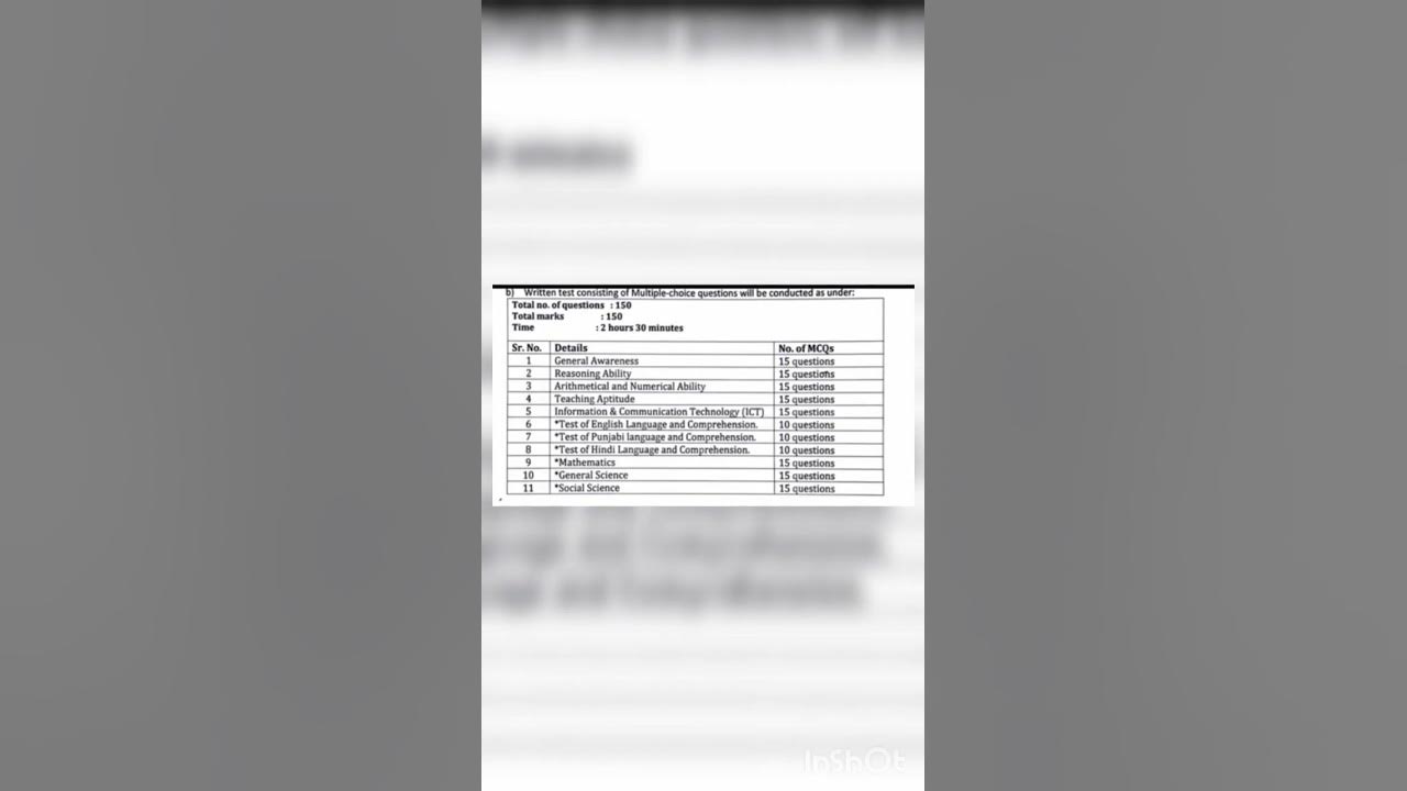chandigarh-prt-syllabus-jbt-prt-chandigarh-primary-teacher