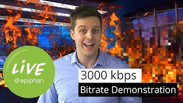 Bitrate Demo - How moving pixels affect encoding quality