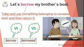 English - Grade 6 - Unit 1 ( Art Project ! ) Lesson 6 Words in context and Listening