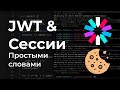 Аутентификация в Веб-Приложениях 👨💻JWT и Сессии