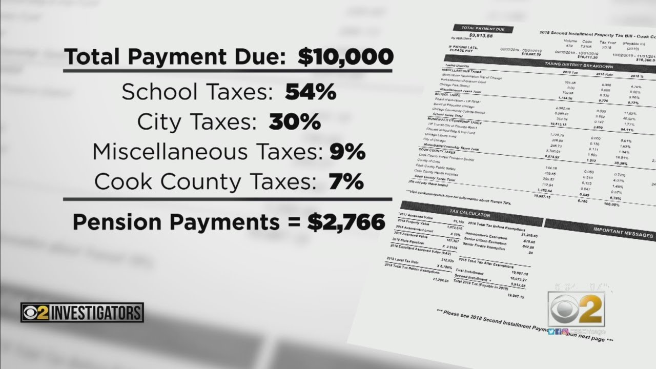 cook-county-property-tax-bills-where-does-your-money-go-youtube