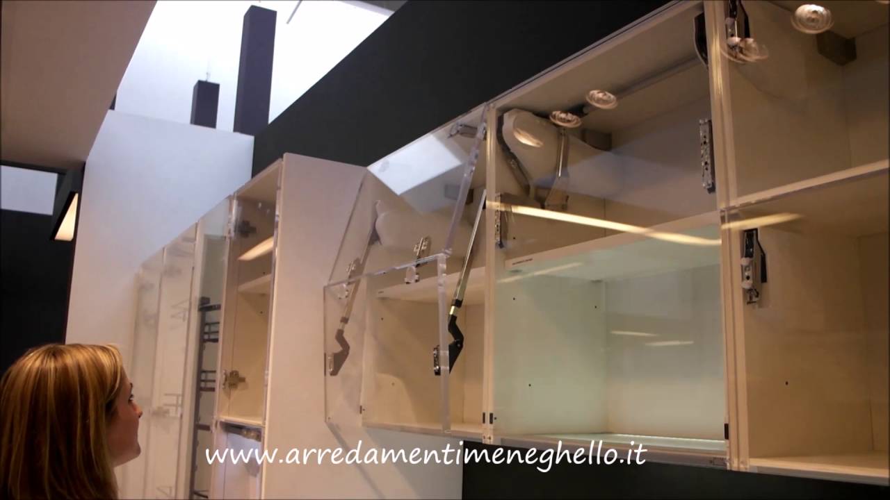 Sistemi innovativi: apertura e chiusura delle ante arredamenti ...
