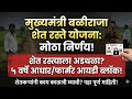 Farmer ID Block : शेतरस्ते अडवणाऱ्या शेतकऱ्यांवर होणार कारवाई : Panand rasta Gr 2026