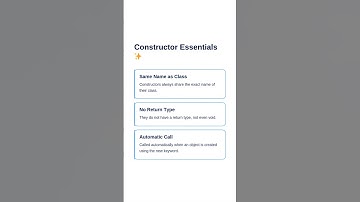 Constructor In Java #codingforbeginners #javaprogramming