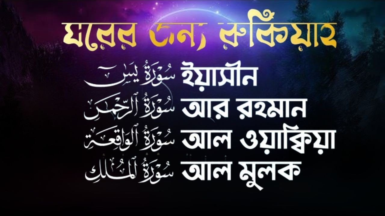 সূরা আর রহমান, সূরা ইয়াসিন, সূরা ওয়াকিয়া, সূরা মুলক  - Best Quran Recitation by Zain Abu Kautsar