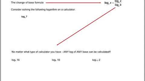 Precalculus - 3.4 Notes