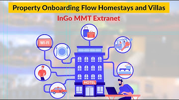 List Your Homestay and Villa on MakeMyTrip & Goibibo (STEP-BY-STEP Guide)