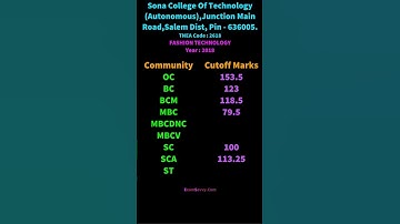 2618 TNEA Cutoff Fashion Technology Sona College Of Technology Autonomous,Junction Main Road,Salem