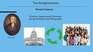 Civics 360 1.4 Video 1