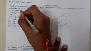 GATE CSE 2004