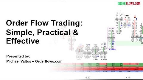 Order Flow Trading Simple Practical And Effective Orderflows Trader NinjaTrader 8