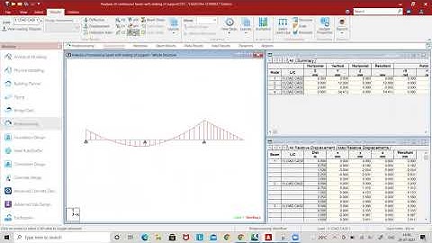 Analysis of continuous beam with sinking of support in STAAD Pro connect