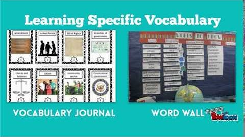 Building Academic Language