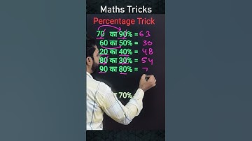 Percentage trick #tricks #shorts #maths #ssc #cbse #math #chsl #cgl #katarsinghclasses
