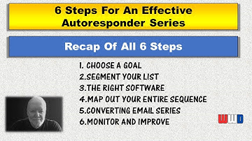 6 Steps to Create an Effective Email Autoresponder Series Recap