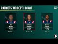Miami Dolphins Get A BOATLOAD Of News Ahead Of NFL Week 1