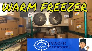Walkin Freezer Warm With Fan Cycle Switch Adjustment Failing Motor