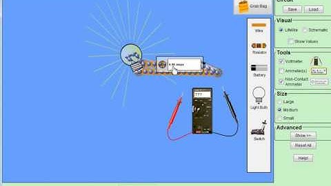 Phet simulation tutorial