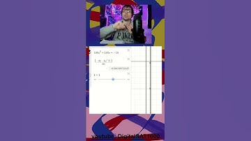 Oplossing voor functie (desmos) -- *echt* oktober 2025 SAT