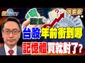 台股行情與預測
