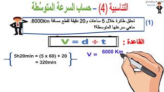 التناسبية (4) – حساب السرعة المتوسِّطة و المسافة و المدة