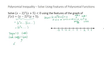 S17 Polynomial Inequality - Solve Using Features of the Graph of a Polynomial Function