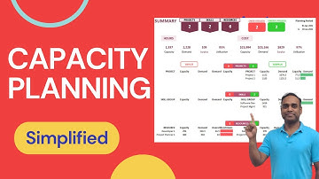 Resource Capacity Planning with an example