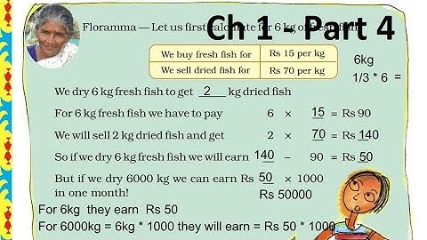 Maths Magic Class 5 | Ch 1 - Part 4 | Women