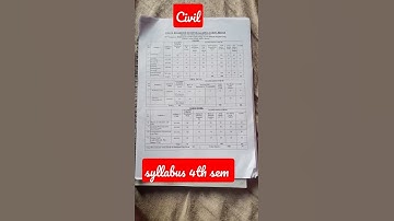 Syllabus 4th sem civi branch //Sbte bihar //new syllabus  #civilengineering