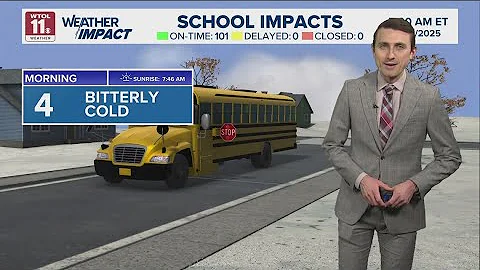 Frigid Friday morning before sunny afternoon in 20s | WTOL 11 Weather