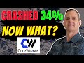 CoreWeave Crashed 34% — What Everyone’s Missing