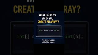 What Happens When You Create an Array in Java? | Stack vs Heap Memory Explained