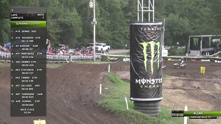 2023 Loretta Lynn's Remastered   Supermini 1 (12-15)   Moto 2